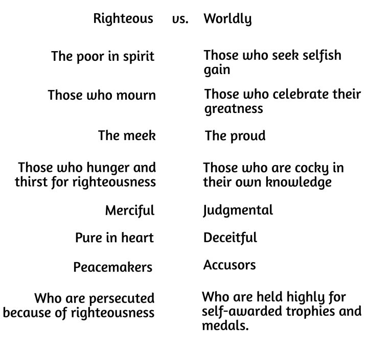 righteousVsWorldly